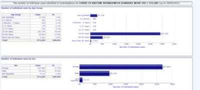 NW AstraZeneca 18.09.2021.PNG