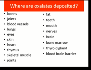 Oxalate Deposition.PNG