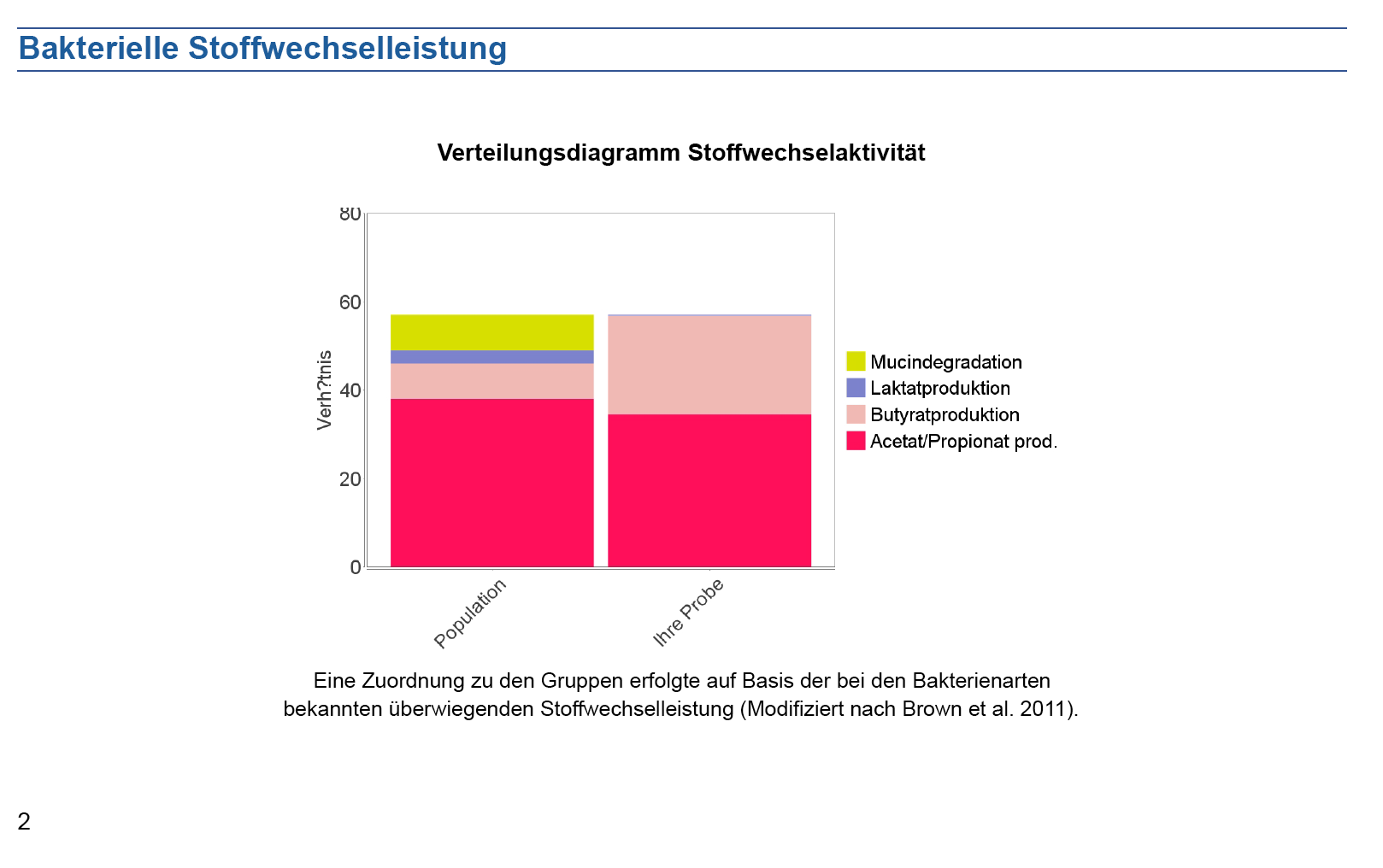 Bildschirmfoto 2018-01-16 um 13.55.22.png